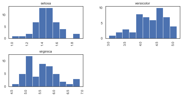 ../_images/03-analyzing_numbers_62_1.png