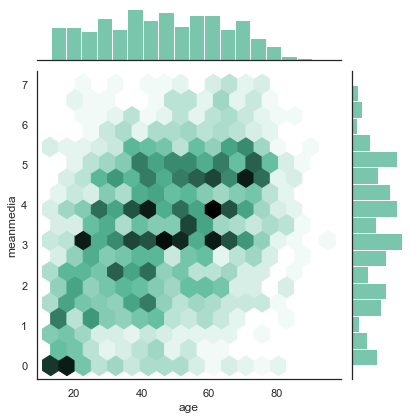 ../_images/03-analyzing_numbers_75_2.png